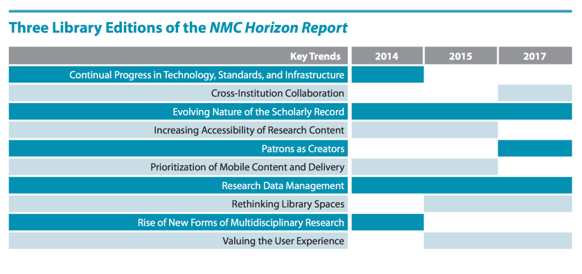 Screenshot 2017-03-23 12.40.59